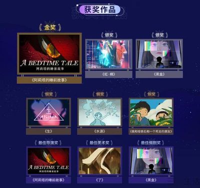 B站關聯公司入股瞳浦文化，北京文化傳媒再獲資本青睞，國創動畫賽道持續升溫